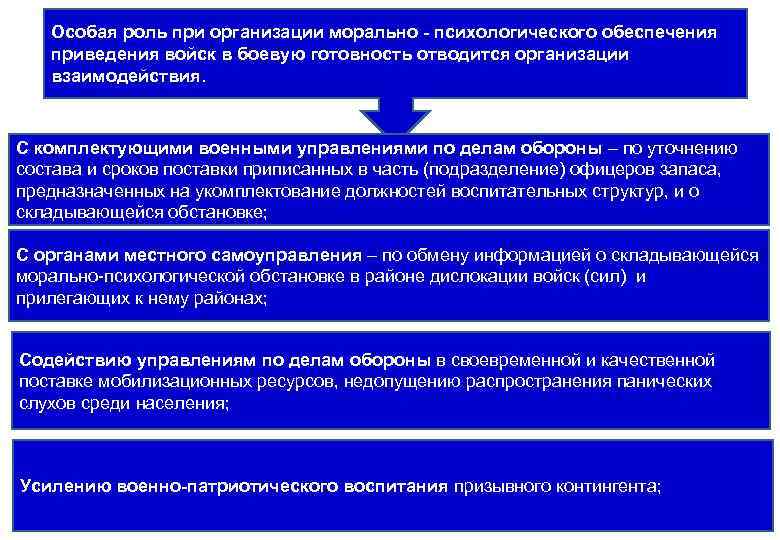Особая роль при организации морально - психологического обеспечения приведения войск в боевую готовность отводится