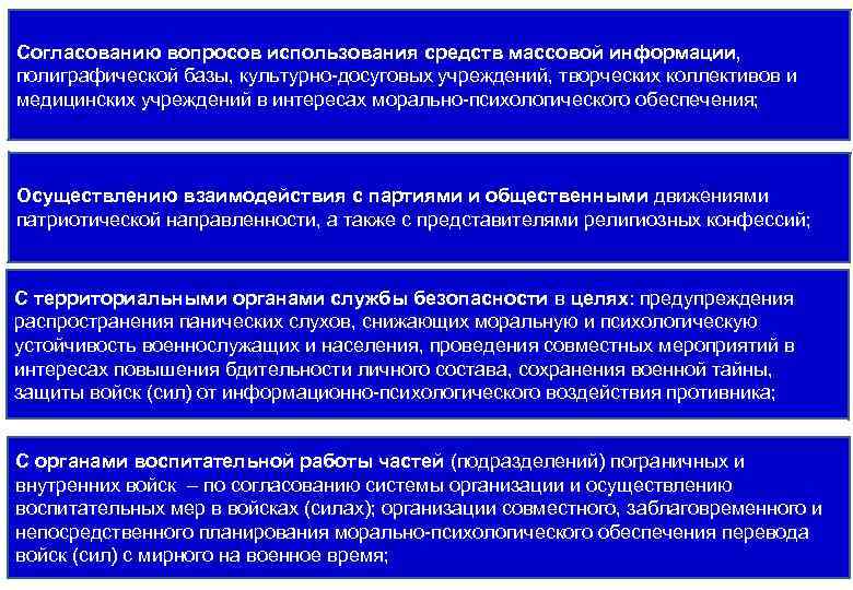 Согласованию вопросов использования средств массовой информации, полиграфической базы, культурно-досуговых учреждений, творческих коллективов и медицинских