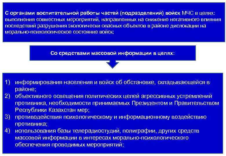 С органами воспитательной работы частей (подразделений) войск МЧС в целях: выполнения совместных мероприятий, направленных
