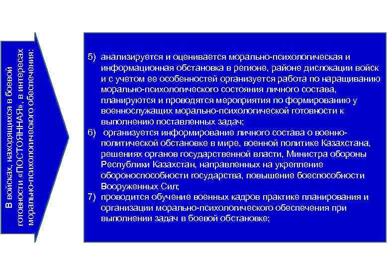 В войсках, находящихся в боевой готовности «ПОСТОЯННАЯ» , в интересах морально-психологического обеспечения: 5) анализируется