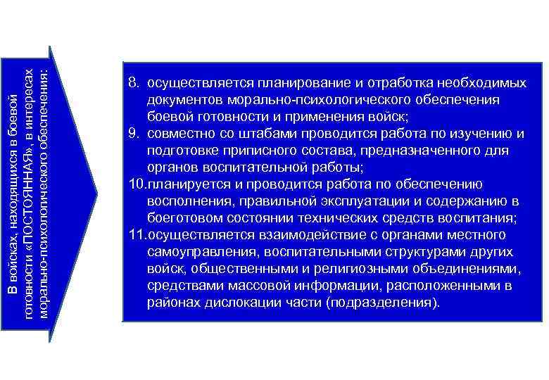 В войсках, находящихся в боевой готовности «ПОСТОЯННАЯ» , в интересах морально-психологического обеспечения: 8. осуществляется