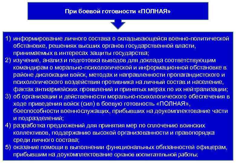 При боевой готовности «ПОЛНАЯ» 1) информирование личного состава о складывающейся военно-политической обстановке, решениях высших