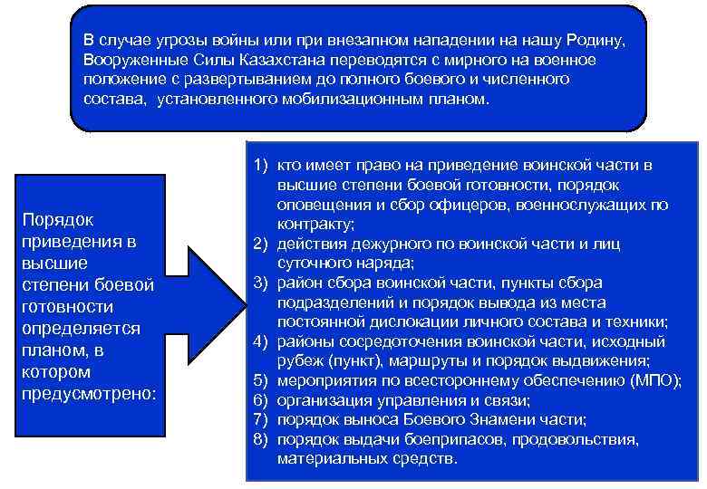 В каком разделе плана отображены мероприятия по го при внезапном нападении противника