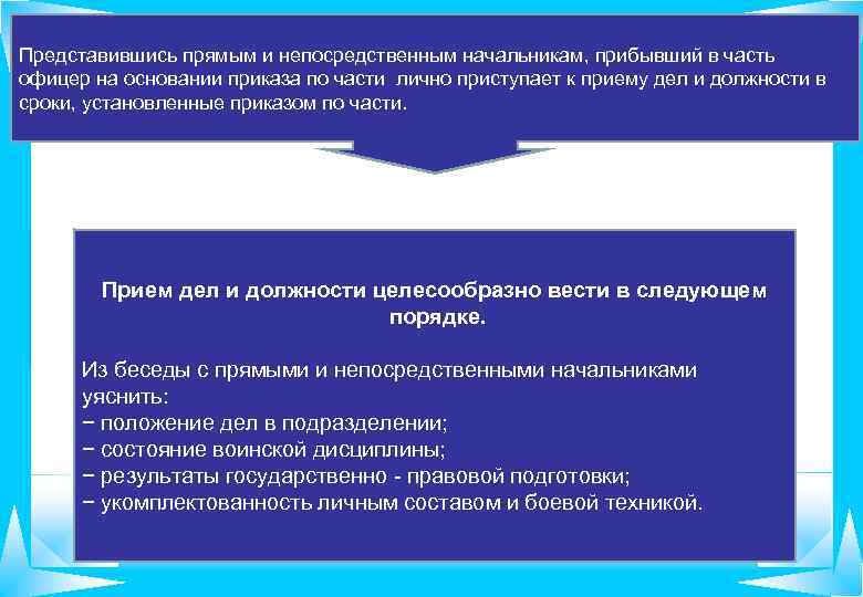 Представившись прямым и непосредственным начальникам, прибывший в часть офицер на основании приказа по части