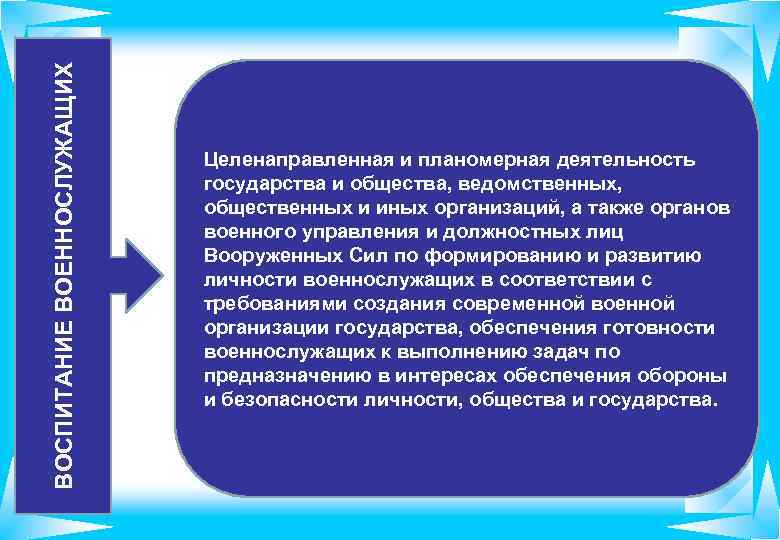 ВОСПИТАНИЕ ВОЕННОСЛУЖАЩИХ Целенаправленная и планомерная деятельность государства и общества, ведомственных, общественных и иных организаций,