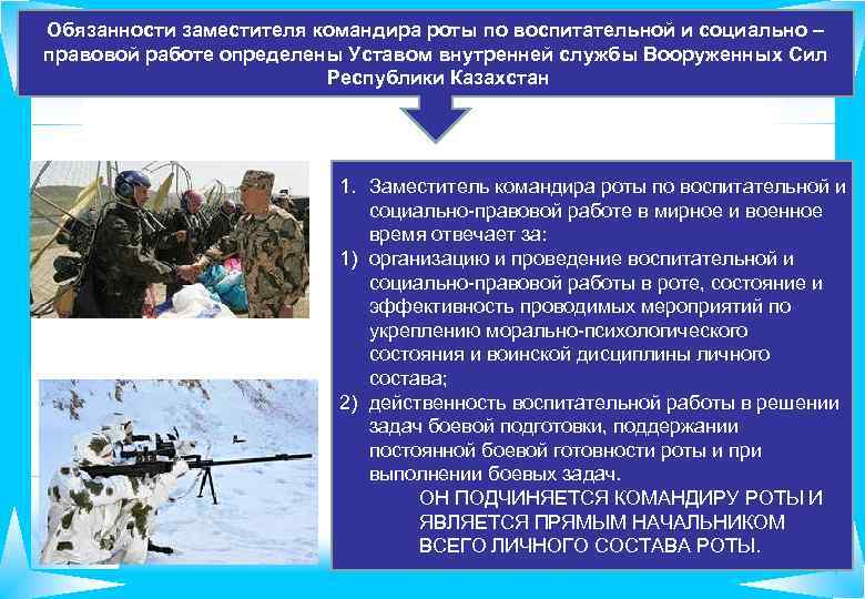 Обязанности заместителя командира роты по воспитательной и социально – правовой работе определены Уставом внутренней