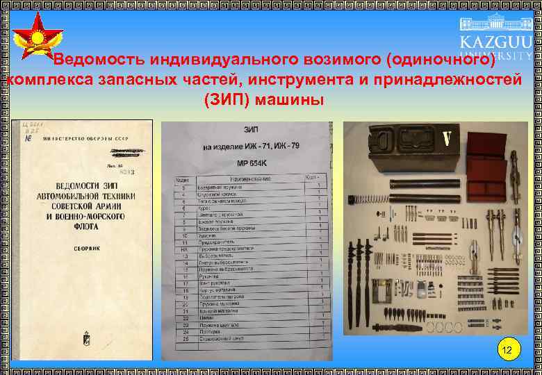 Ведомость индивидуального возимого (одиночного) комплекса запасных частей, инструмента и принадлежностей (ЗИП) машины 12 