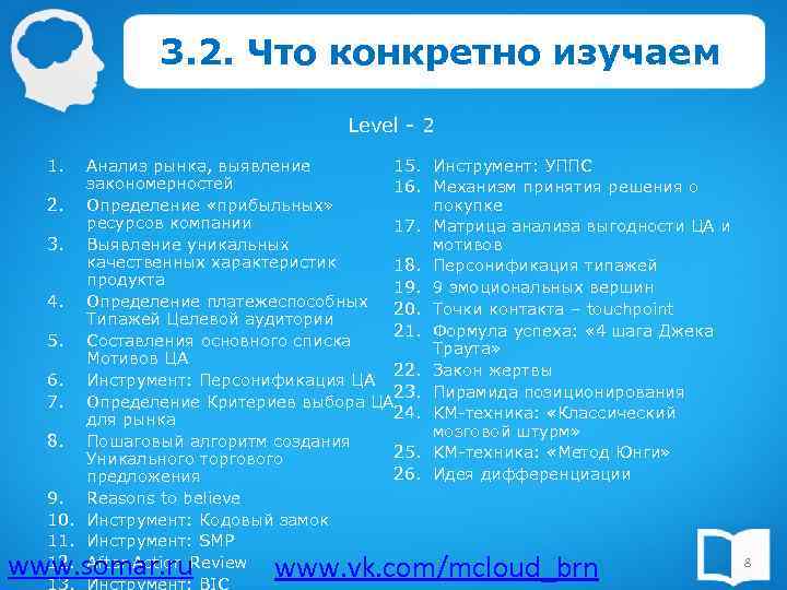 3. 2. Что конкретно изучаем Level - 2 1. 2. 3. 4. 5. 6.