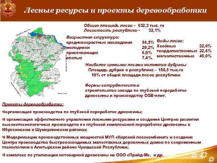 Лесные ресурсы и проекты деревообработки Общая площадь лесов - 632, 3 тыс. га Лесистость