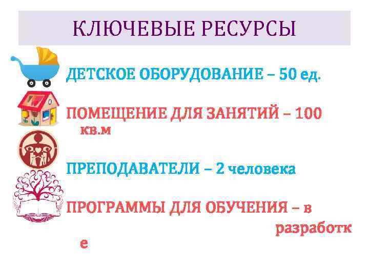КЛЮЧЕВЫЕ РЕСУРСЫ ДЕТСКОЕ ОБОРУДОВАНИЕ – 50 ед. ПОМЕЩЕНИЕ ДЛЯ ЗАНЯТИЙ – 100 кв. м