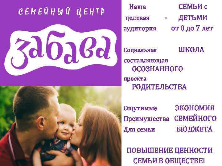 Наша целевая аудитория СЕМЬИ с ДЕТЬМИ от 0 до 7 лет Социальная ШКОЛА составляющая