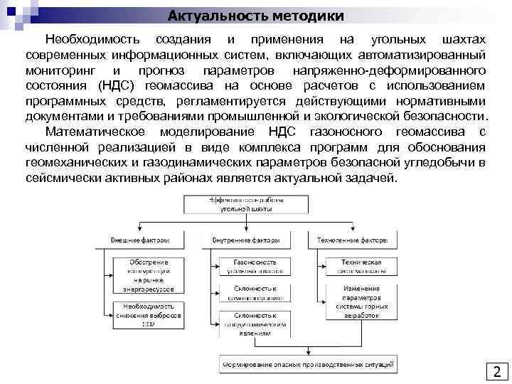 Актуальность методики Необходимость создания и применения на угольных шахтах современных информационных систем, включающих автоматизированный