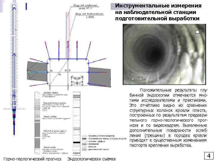 Инструментальные измерения на наблюдательной станции подготовительной выработки Положительные результаты глубинной эндоскопии отмечаются многими исследователями