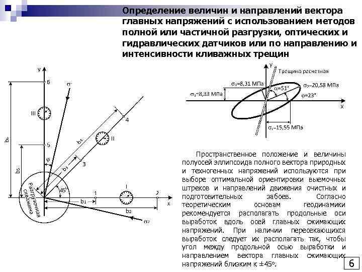 Определение величин и направлений вектора главных напряжений с использованием методов полной или частичной разгрузки,