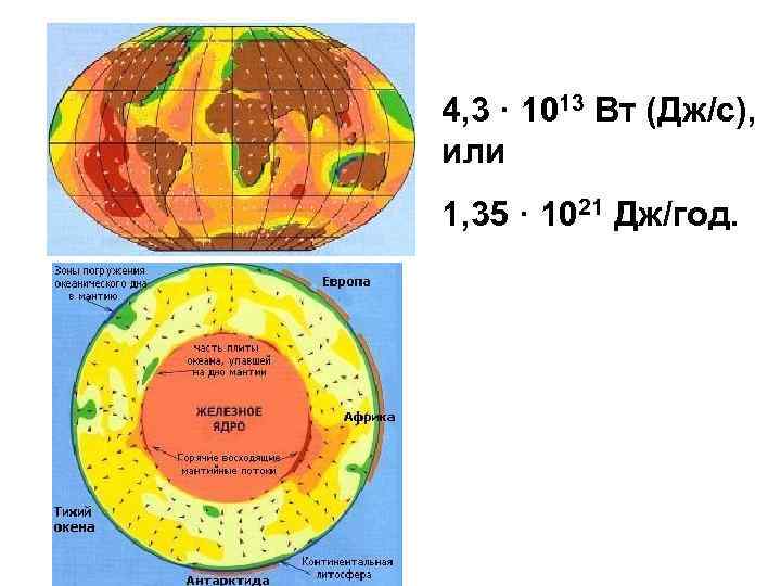4, 3 · 1013 Вт (Дж/с), или 1, 35 · 1021 Дж/год. 