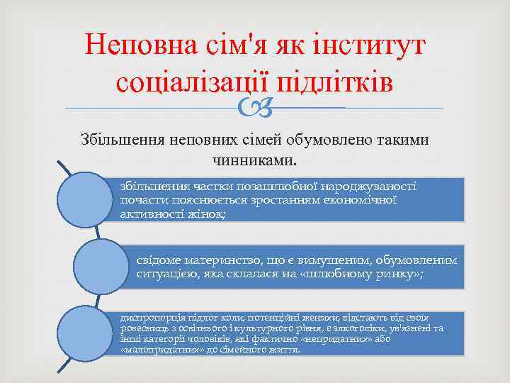 Неповна сім'я як інститут соціалізації підлітків Збільшення неповних сімей обумовлено такими чинниками. збільшення частки