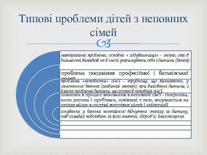 Типові проблеми дітей з неповних сімей матеріальна проблема, основна « годувальниця» - жінка, яка