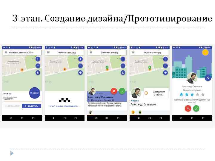3 этап. Создание дизайна/Прототипирование 