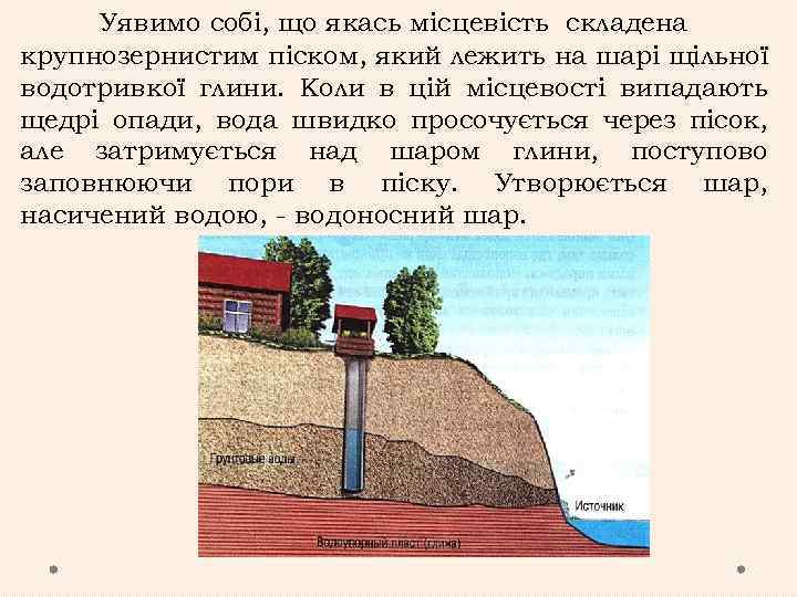 Уявимо собі, що якась місцевість складена крупнозернистим піском, який лежить на шарі щільної водотривкої