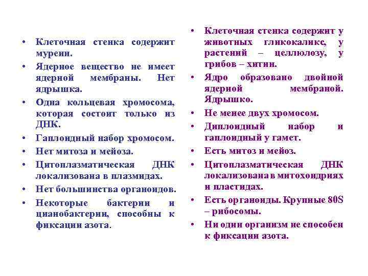  • Клеточная стенка содержит муреин. • Ядерное вещество не имеет ядерной мембраны. Нет