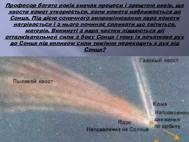 Професор багато років вивчав процеси і зрештою вивів, що хвости комет утворюється, коли комета