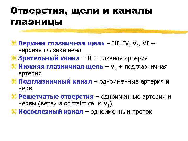 Отверстия, щели и каналы глазницы z Верхняя глазничная щель – III, IV, V 1,