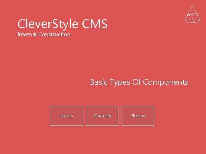 Clever. Style CMS Internal Construction Basic Types Of Components Blocks Modules Plugins 