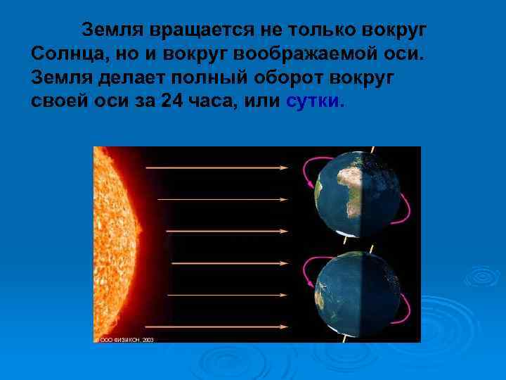 Земля вращается не только вокруг Солнца, но и вокруг воображаемой оси. Земля делает полный