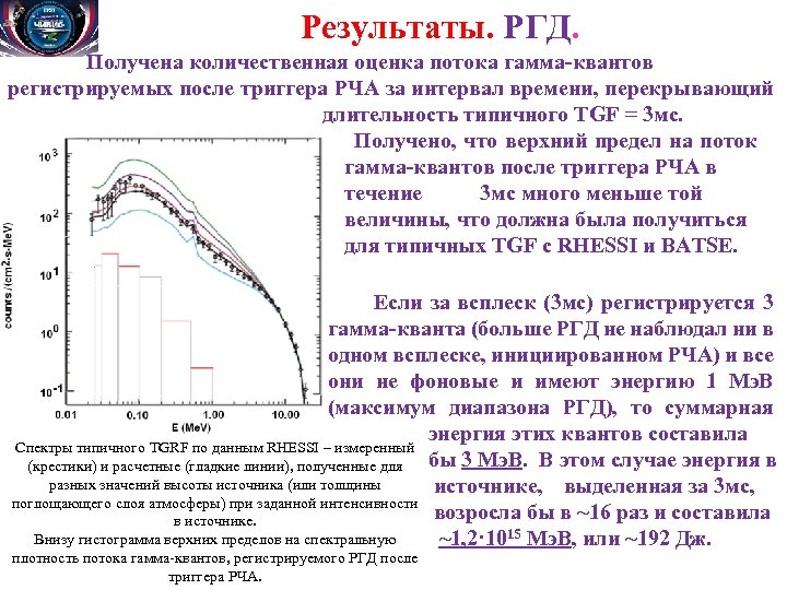 Результаты. РГД. Получена количественная оценка потока гамма-квантов регистрируемых после триггера РЧА за интервал времени,