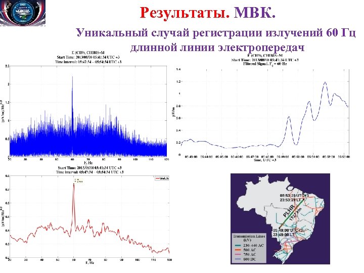 Результаты. МВК. Уникальный случай регистрации излучений 60 Гц длинной линии электропередач 
