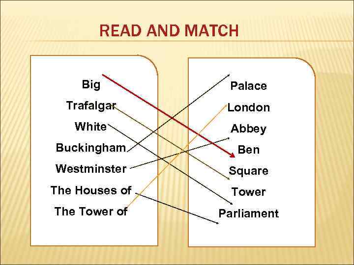 READ AND MATCH Big Palace Trafalgar London White Abbey Buckingham Ben Westminster Square The