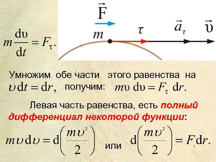 Умножим обе части этого равенства на получим: Левая часть равенства, есть полный дифференциал некоторой