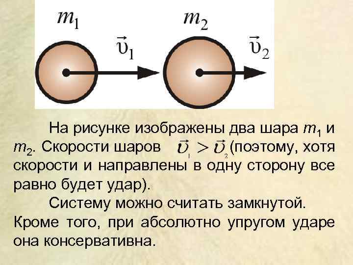 На рисунке изображены два шара m 1 и m 2. Скорости шаров (поэтому, хотя