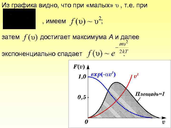 Из графика видно, что при «малых» υ , т. е. при , имеем затем