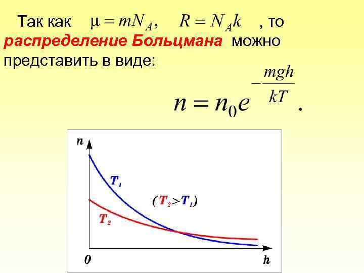 Так как , то распределение Больцмана можно представить в виде: 