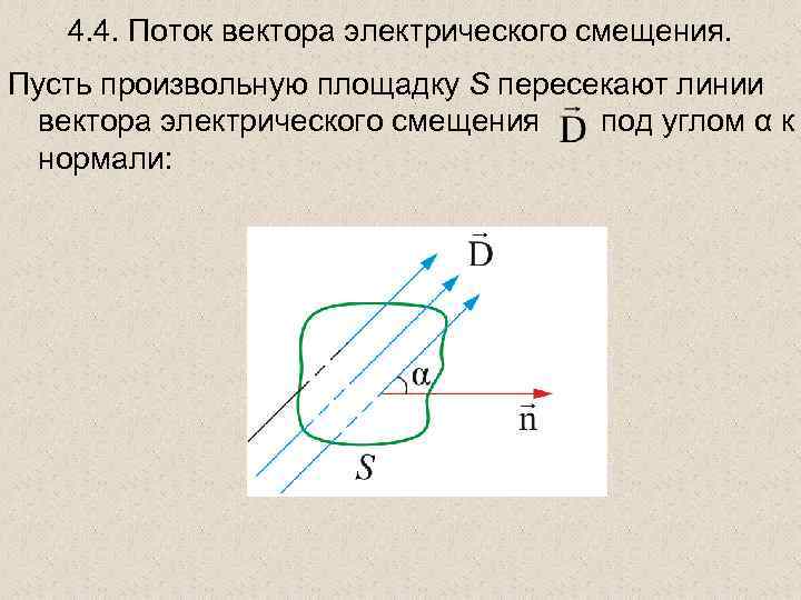 4. 4. Поток вектора электрического смещения. Пусть произвольную площадку S пересекают линии вектора электрического
