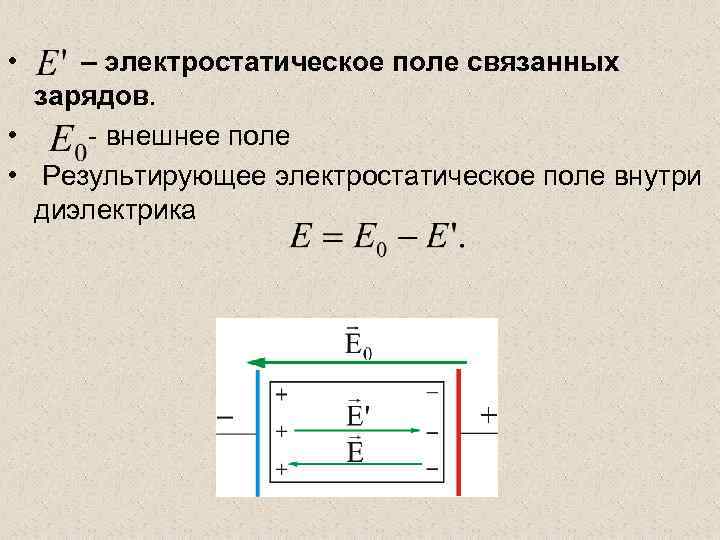  • – электростатическое поле связанных зарядов. • - внешнее поле • Результирующее электростатическое