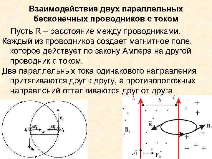 Взаимодействие двух параллельных бесконечных проводников с током Пусть R – расстояние между проводниками. Каждый