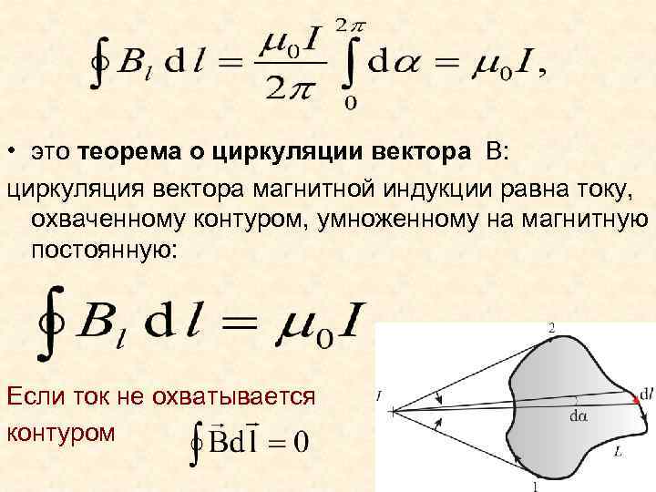  • это теорема о циркуляции вектора B: циркуляция вектора магнитной индукции равна току,