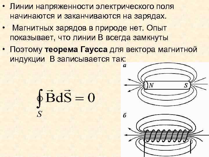  • Линии напряженности электрического поля начинаются и заканчиваются на зарядах. • Магнитных зарядов