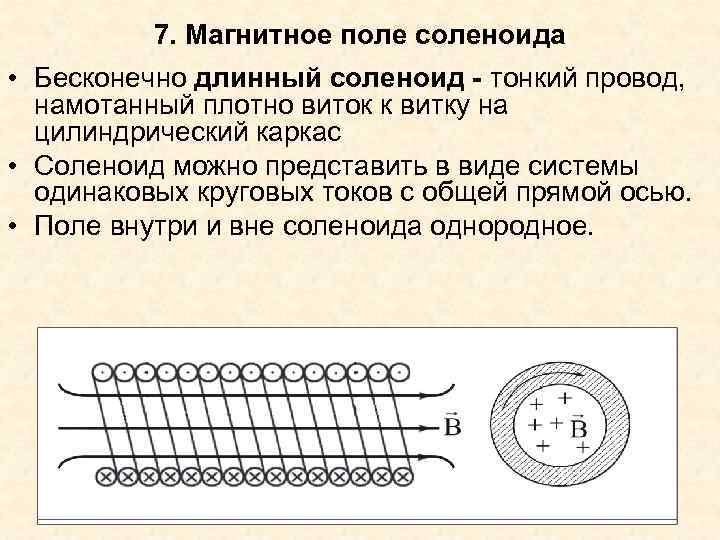 7. Магнитное поле соленоида • Бесконечно длинный соленоид - тонкий провод, намотанный плотно виток