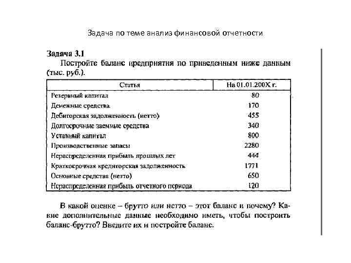 Задача по теме анализ финансовой отчетности 