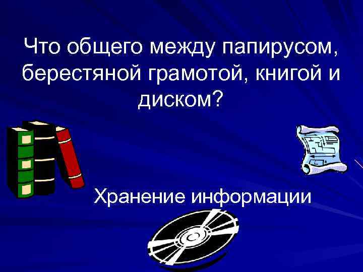 Что общего между папирусом, берестяной грамотой, книгой и диском? Хранение информации 