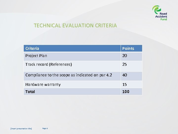 TECHNICAL EVALUATION CRITERIA Criteria Points Project Plan 20 Track record (References) 25 Compliance to