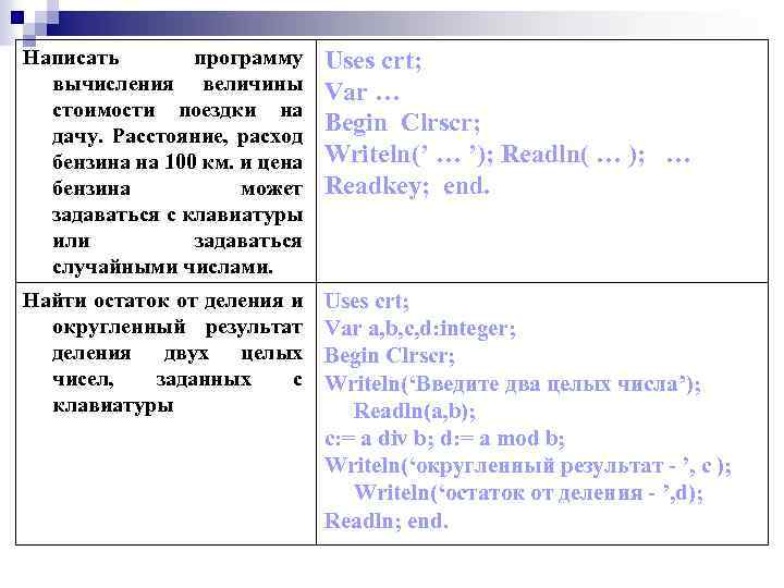Написать программу вычисления величины стоимости поездки на дачу. Расстояние, расход бензина на 100 км.