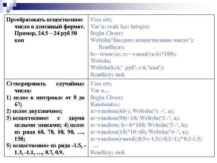 Преобразовать вещественное число в денежный формат. Пример, 24. 5 – 24 руб 50 коп