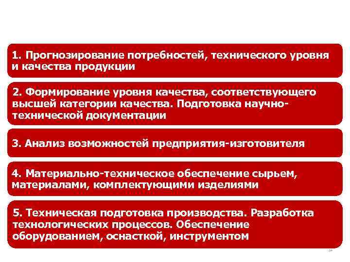 Обеспечение высокого уровня. Прогнозирование качества продукции. Уровень качества и технический уровень продукции. Прогнозирование технического уровня. Уровни обеспечения качества..