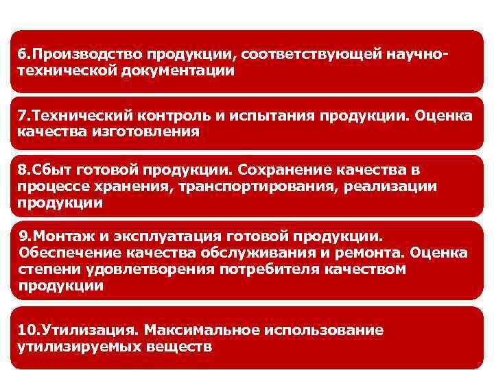 6. Производство продукции, соответствующей научнотехнической документации 7. Технический контроль и испытания продукции. Оценка качества