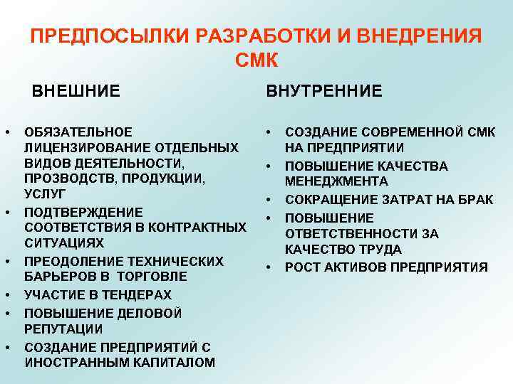 ПРЕДПОСЫЛКИ РАЗРАБОТКИ И ВНЕДРЕНИЯ СМК ВНЕШНИЕ • • • ОБЯЗАТЕЛЬНОЕ ЛИЦЕНЗИРОВАНИЕ ОТДЕЛЬНЫХ ВИДОВ ДЕЯТЕЛЬНОСТИ,