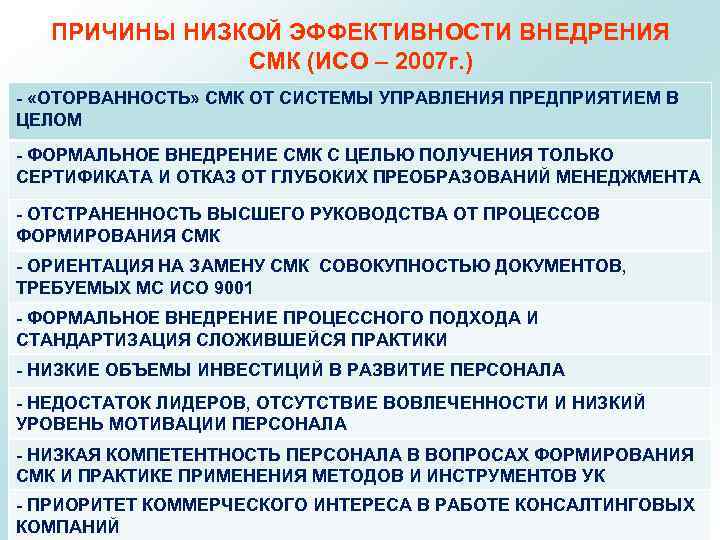 Почему понижена. Причины внедрения СМК на предприятиях. Предпосылки внедрения СМК. Причина внедрения менеджмента качества. Риски при внедрении СМК по ИСО.